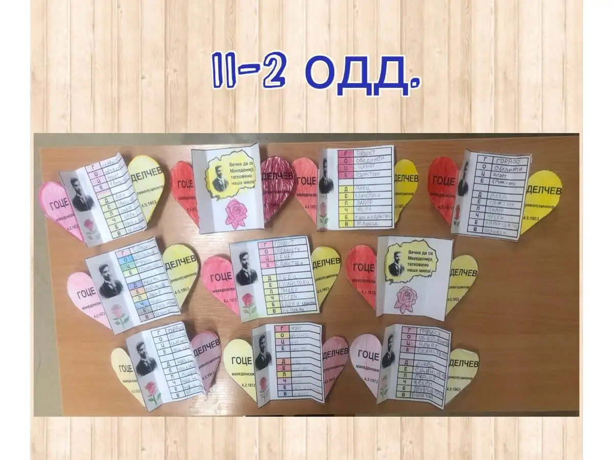 152-та годишнина од раѓањето на Гоце Делчев