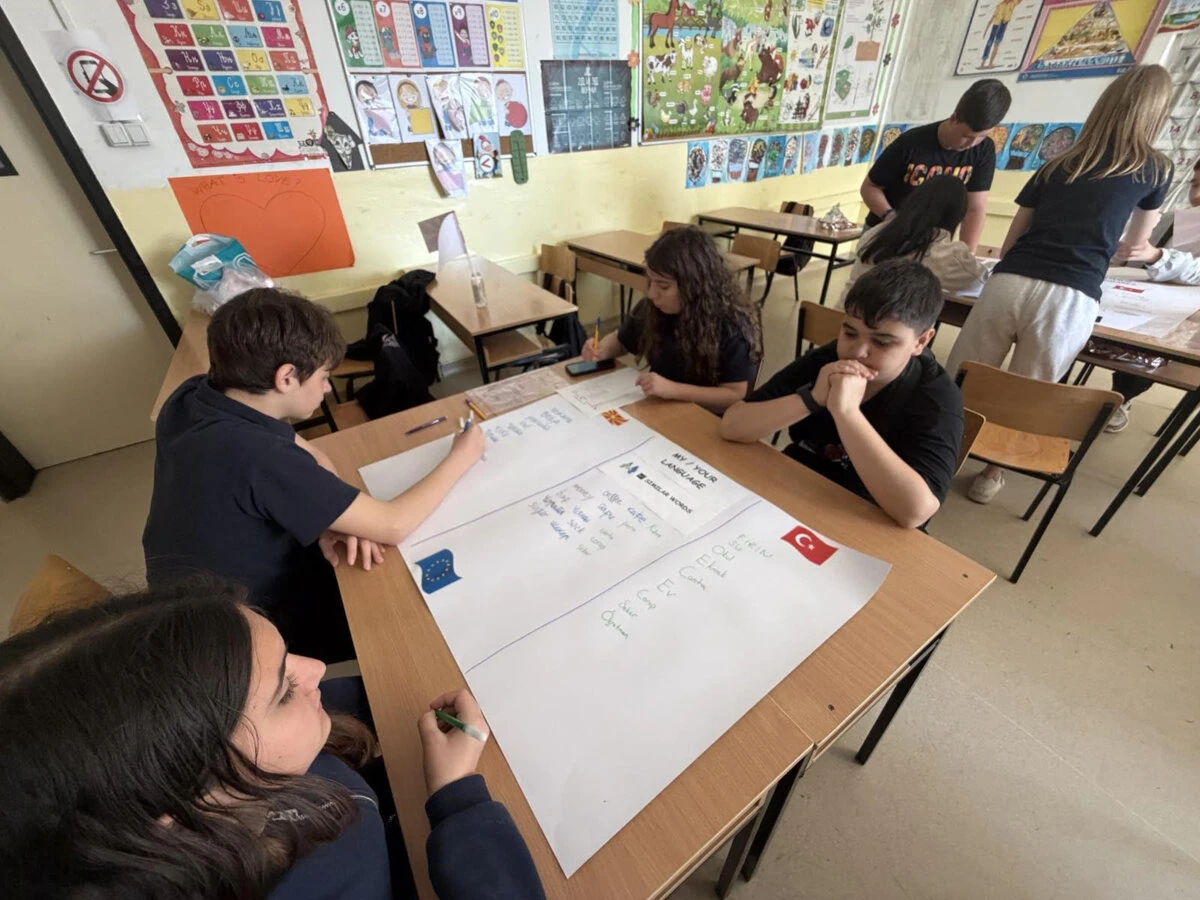 Прв ден мобилност во рамки на Еразмус+ проектот KA121 “Learning Beyond Borders: A European Student Experience”