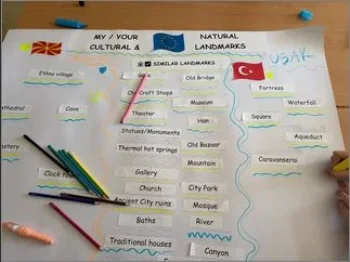 Prv den mobilnost vo ramki na Erazmus+ proektot KA121 Learning Beyond Borders: A European Student Experience 1