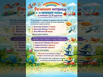 Regionalen natprevar po prirodni nauki science scientist 2