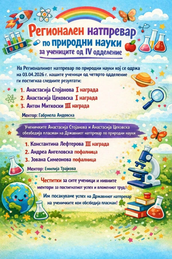 Регионален натпревар по природни науки science scientist 👌 ✨️