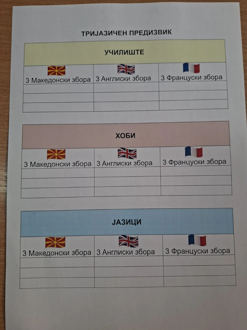 Европски ден на јазиците