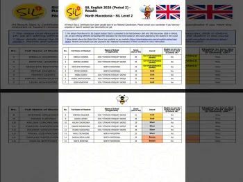 Извонредни резултати од меѓународниот SiL English Competition - 20.07.2026 Извонредни резултати од меѓународниот SiL English Competition - 20.07.2026