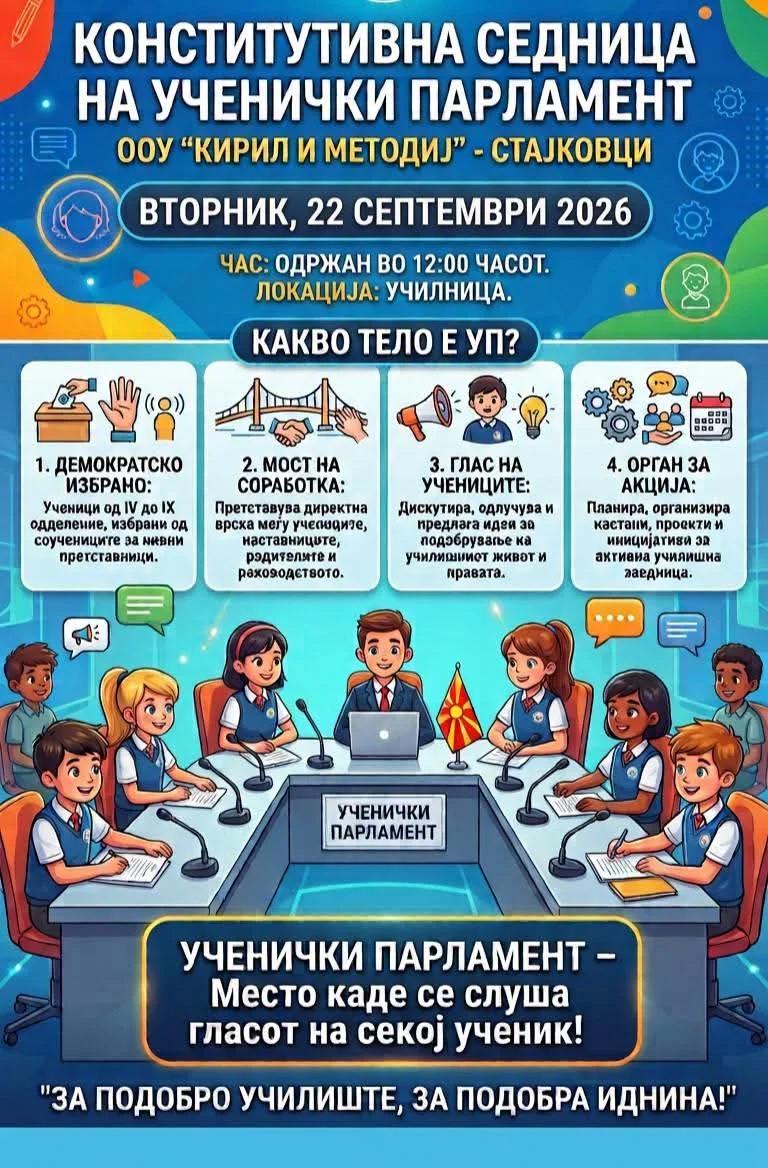 Основачки состанок на ученичкиот парламент